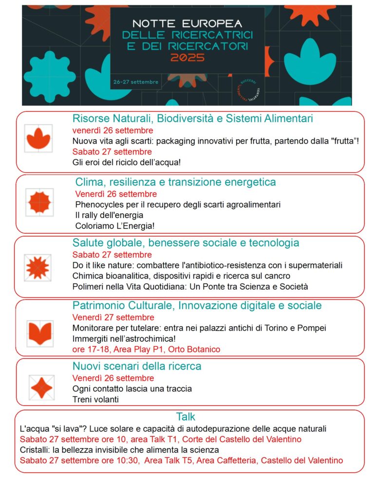 Notte dei Ricercatori 2025